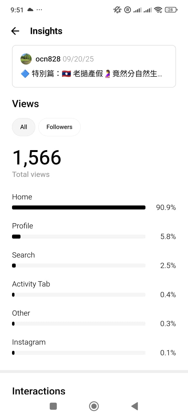 Laos’ Unique Maternity Leave Policy: A Story Worth&nbsp;Sharing